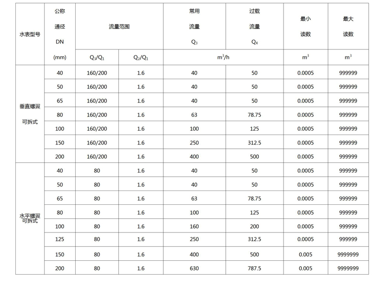 C:\Users

\Administrator\Desktop\xk体育平台-xk（中国）一站式服务平台\产品图片03\文字文稿1.jpg
